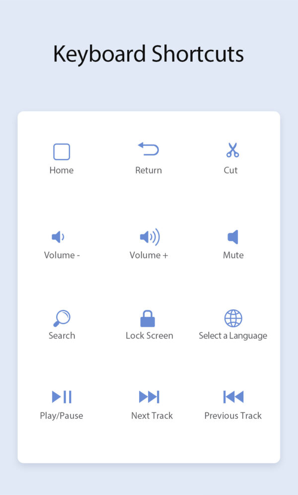 Bao Da Bàn Phím Tab S7 Plus/S8 Plus/S7 FE SS030
